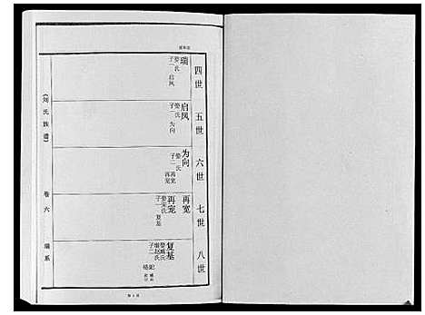 [刘]刘氏族谱 (山东) 刘氏家谱_六.pdf