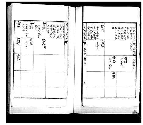 [刘]刘氏族谱_4卷 (山东) 刘氏家谱_三.pdf