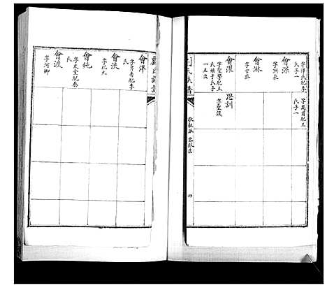 [刘]刘氏族谱_4卷 (山东) 刘氏家谱_三.pdf