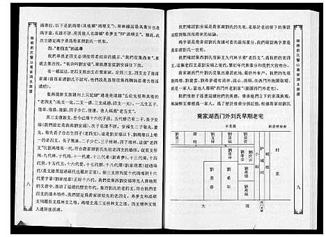 [刘]琅琊刘氏兰山乔家湖支族谱 (山东) 琅琊刘氏兰山乔家湖支家谱_三.pdf