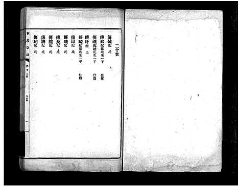 [刘]章邱博平镇刘氏宗谱_不分卷-刘氏宗谱_Zhang Qiu Bo Ping Zhen Liu Shi_章邱博平镇刘氏宗谱 (山东) 章邱博平镇刘氏家谱_六.pdf