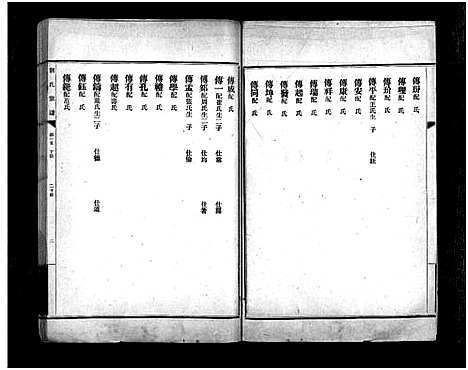 [刘]章邱博平镇刘氏宗谱_不分卷-刘氏宗谱_Zhang Qiu Bo Ping Zhen Liu Shi_章邱博平镇刘氏宗谱 (山东) 章邱博平镇刘氏家谱_六.pdf