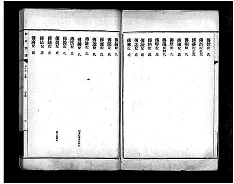 [刘]章邱博平镇刘氏宗谱_不分卷-刘氏宗谱_Zhang Qiu Bo Ping Zhen Liu Shi_章邱博平镇刘氏宗谱 (山东) 章邱博平镇刘氏家谱_六.pdf