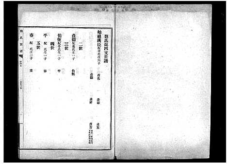 [刘]章邱博平镇刘氏宗谱_不分卷-刘氏宗谱_Zhang Qiu Bo Ping Zhen Liu Shi_章邱博平镇刘氏宗谱 (山东) 章邱博平镇刘氏家谱_九.pdf