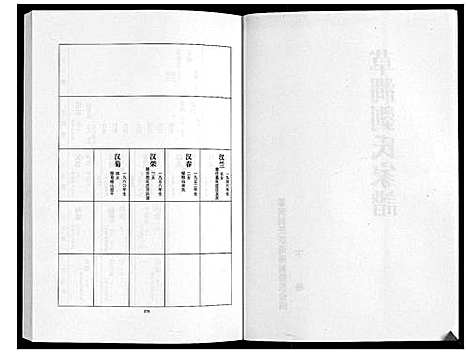 [刘]草涧刘氏家谱_2册 (山东) 草涧刘氏家谱_二.pdf