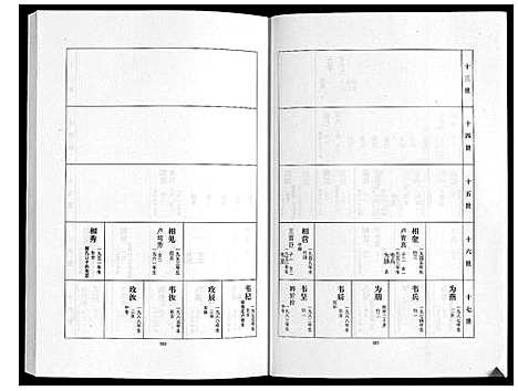 [刘]草涧刘氏家谱_2册 (山东) 草涧刘氏家谱_二.pdf