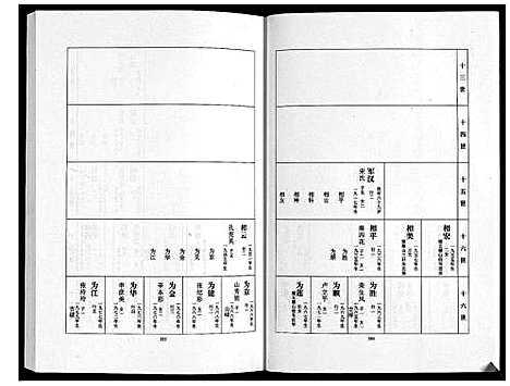 [刘]草涧刘氏家谱_2册 (山东) 草涧刘氏家谱_二.pdf