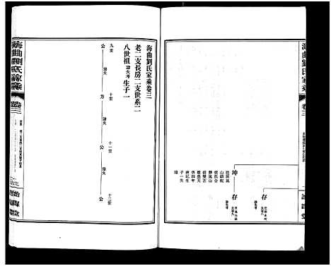 [刘]海曲刘氏家乘_3卷 (山东) 海曲刘氏家乘 _三.pdf