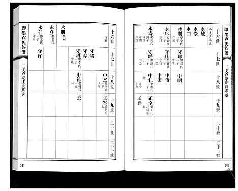 [卢]即墨卢氏族谱_2卷 (山东) 即墨卢氏家谱_二.pdf