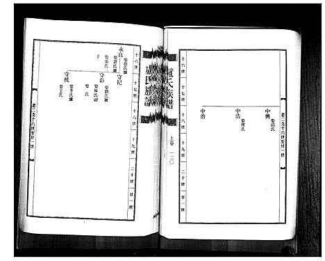 [卢]即墨卢氏族谱_2卷 (山东) 即墨卢氏家谱_二.pdf