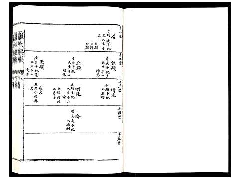 [卢]卢氏族谱 (山东) 卢氏家谱_二.pdf