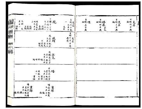 [卢]卢氏族谱 (山东) 卢氏家谱_二.pdf