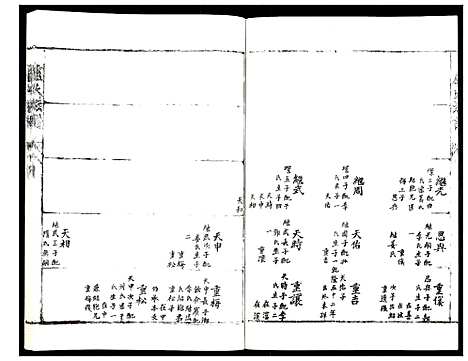 [卢]卢氏族谱 (山东) 卢氏家谱_三.pdf