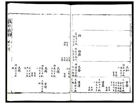 [卢]卢氏族谱 (山东) 卢氏家谱_三.pdf