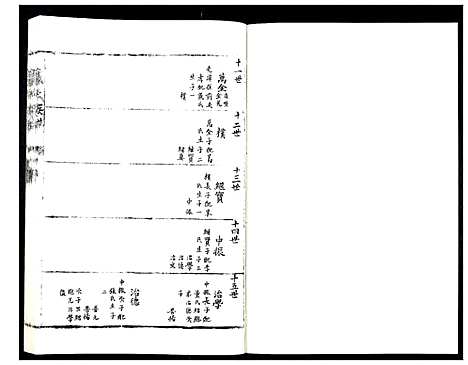 [卢]卢氏族谱 (山东) 卢氏家谱_四.pdf