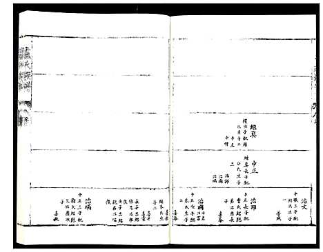 [卢]卢氏族谱 (山东) 卢氏家谱_四.pdf