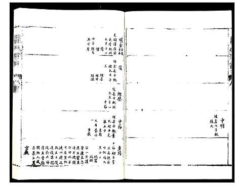 [卢]卢氏族谱 (山东) 卢氏家谱_四.pdf