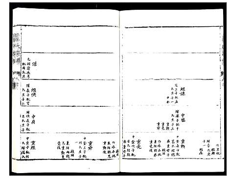 [卢]卢氏族谱 (山东) 卢氏家谱_四.pdf