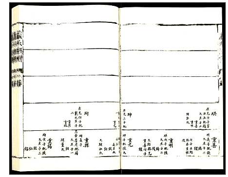 [卢]卢氏族谱 (山东) 卢氏家谱_二.pdf