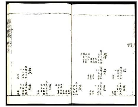 [卢]卢氏族谱 (山东) 卢氏家谱_三.pdf