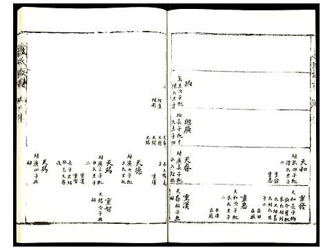 [卢]卢氏族谱 (山东) 卢氏家谱_三.pdf