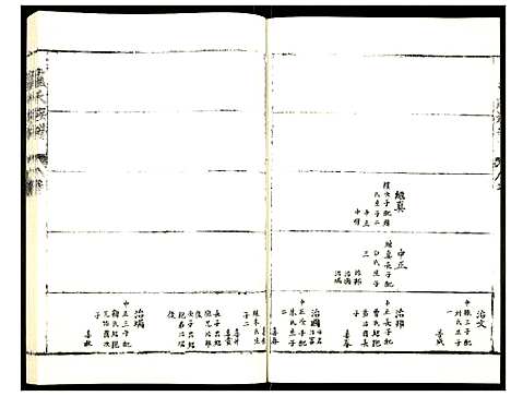 [卢]卢氏族谱 (山东) 卢氏家谱_四.pdf