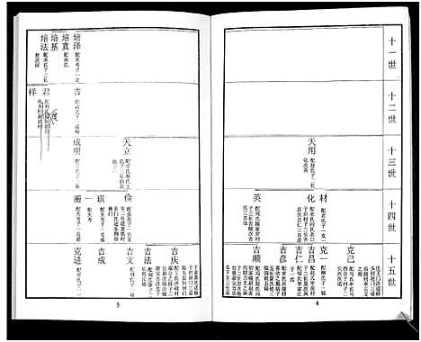 [鲁]鲁氏族谱 (山东) 鲁氏家谱_三.pdf