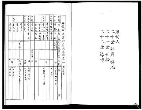 [鲁]鲁氏族谱 (山东) 鲁氏家谱_四.pdf