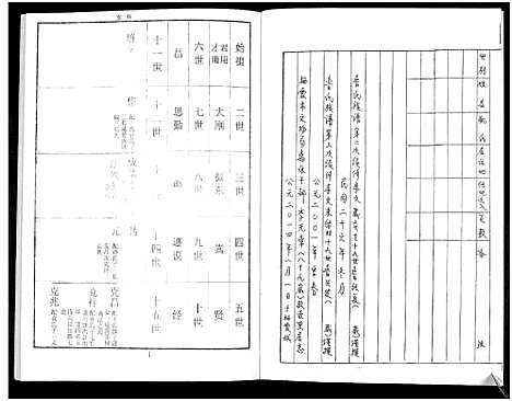 [鲁]鲁氏族谱 (山东) 鲁氏家谱_四.pdf