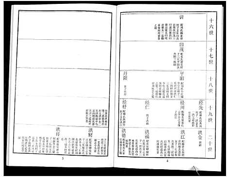 [鲁]鲁氏族谱 (山东) 鲁氏家谱_四.pdf