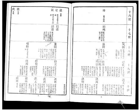 [鲁]鲁氏族谱 (山东) 鲁氏家谱_四.pdf