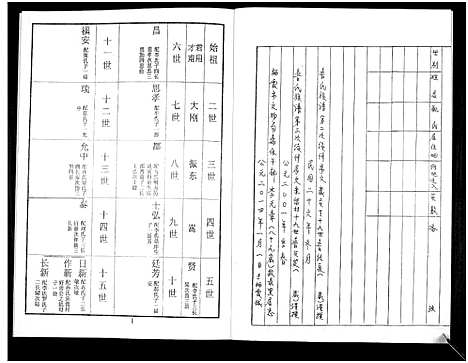 [鲁]鲁氏族谱 (山东) 鲁氏家谱_五.pdf