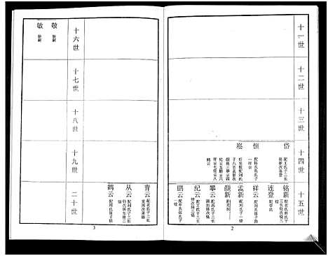 [鲁]鲁氏族谱 (山东) 鲁氏家谱_五.pdf