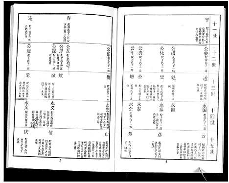 [鲁]鲁氏族谱 (山东) 鲁氏家谱_六.pdf