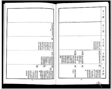 [鲁]鲁氏族谱 (山东) 鲁氏家谱_六.pdf