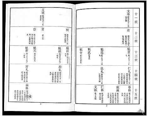 [鲁]鲁氏族谱 (山东) 鲁氏家谱_七.pdf