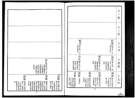 [鲁]鲁氏族谱 (山东) 鲁氏家谱_七.pdf