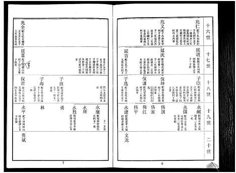 [鲁]鲁氏族谱 (山东) 鲁氏家谱_七.pdf