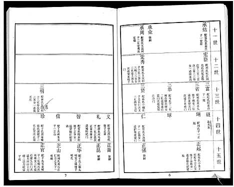 [鲁]鲁氏族谱 (山东) 鲁氏家谱_八.pdf