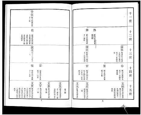 [鲁]鲁氏族谱 (山东) 鲁氏家谱_九.pdf