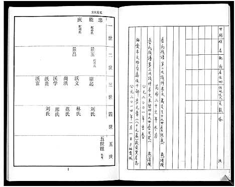 [鲁]鲁氏族谱 (山东) 鲁氏家谱_十.pdf