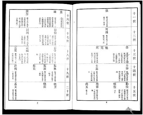 [鲁]鲁氏族谱 (山东) 鲁氏家谱_十.pdf