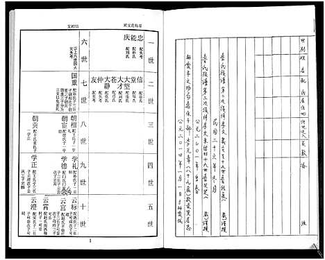 [鲁]鲁氏族谱 (山东) 鲁氏家谱_十一.pdf