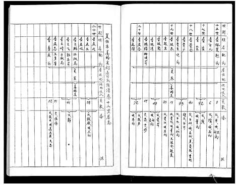 [鲁]鲁氏族谱 (山东) 鲁氏家谱_十二.pdf