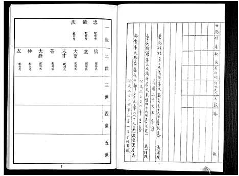 [鲁]鲁氏族谱 (山东) 鲁氏家谱_十二.pdf