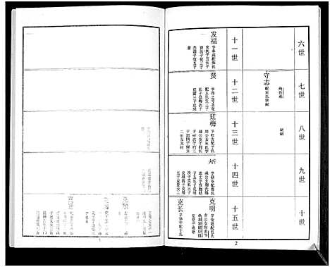 [鲁]鲁氏族谱 (山东) 鲁氏家谱_十三.pdf