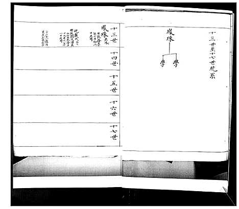 [鲁]鲁氏族谱_2卷 (山东) 鲁氏家谱_二.pdf