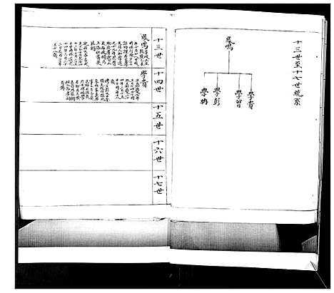 [鲁]鲁氏族谱_2卷 (山东) 鲁氏家谱_二.pdf