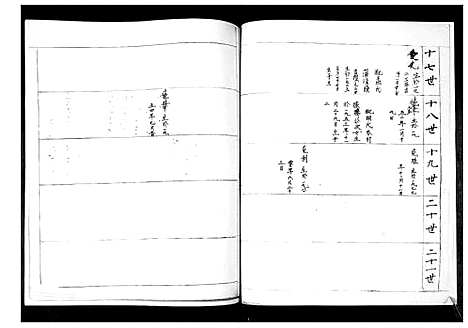 [鲁]黄官屯鲁氏六支 (山东) 黄官屯鲁氏六支_一.pdf