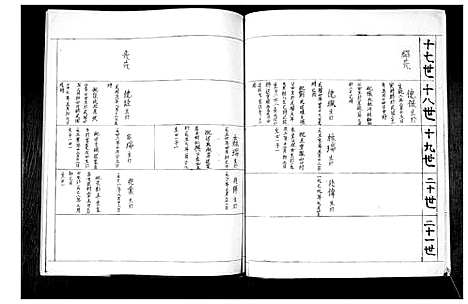 [鲁]黄官屯鲁氏六支 (山东) 黄官屯鲁氏六支_五.pdf